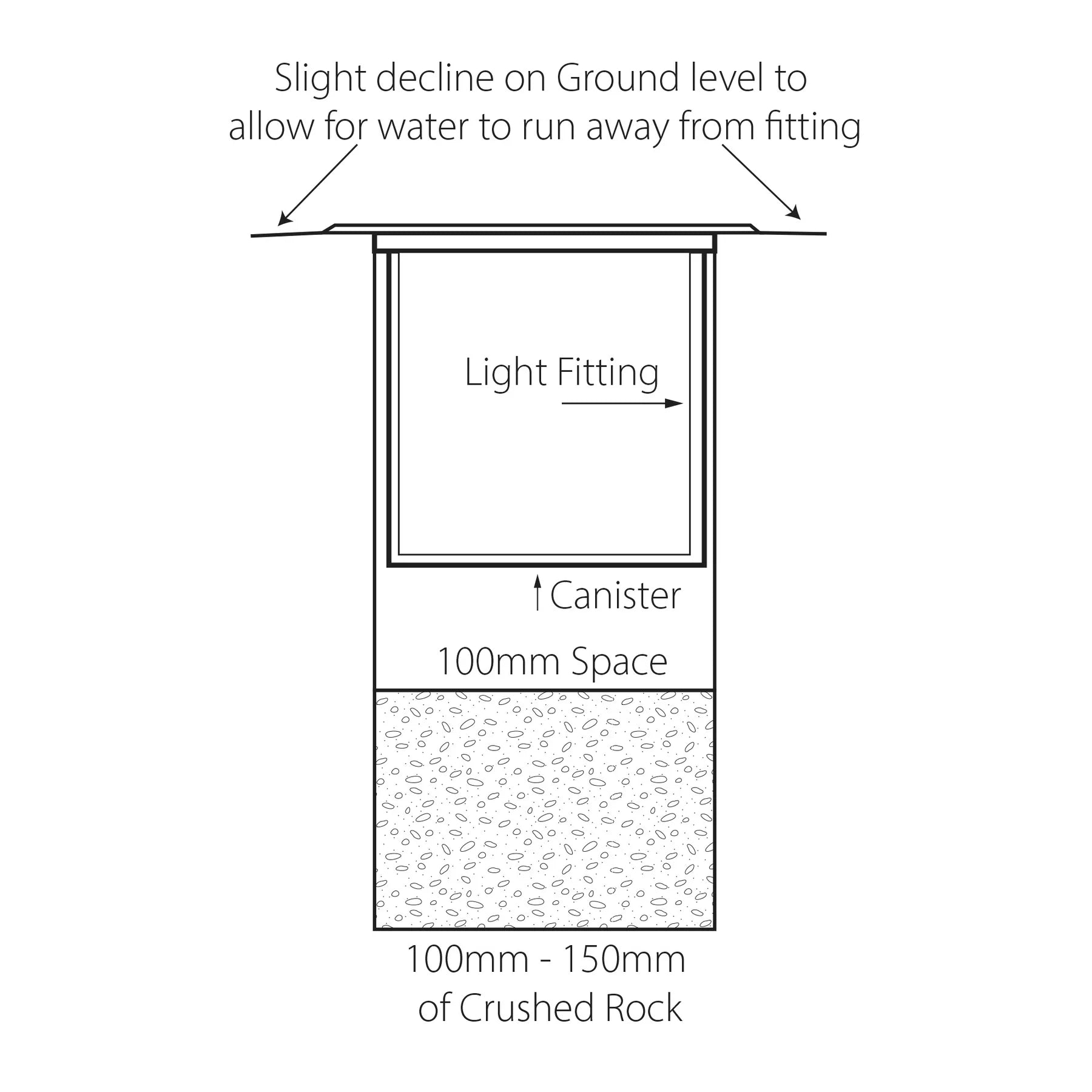 Havit Split 210mm Garden Step and Up Lights Tri- 316 Stainless Steel 12W 12V IP67- HV1843T