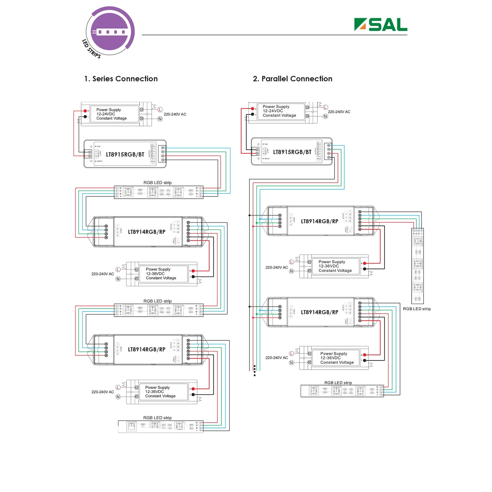 SAL Power Repeater LT8914RGB/RP Accessory White 36V - LT8914RGB/RP