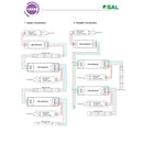 SAL Power Repeater LT8914RGB/RP Accessory White 36V - LT8914RGB/RP