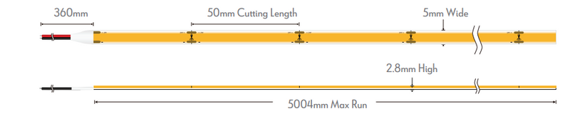 Domus PLEX-MICRO LED Strip 3000K 4000K 5000K 8W 24V IP54 - 24162, 24163, 24164 Sold per metre