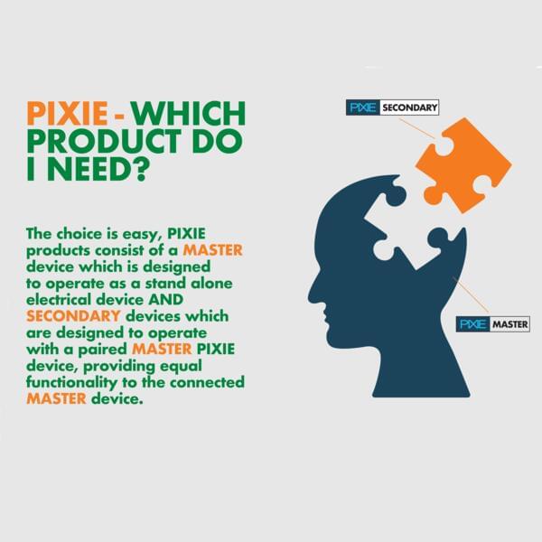 SAL PIXIE GATEWAY G3 SGW3BTAM Smart Lighting Controls Grey 240V IP20 - SGW3BTAM - SAL Lighting