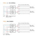 SAL NEON 3D SIDE & TOP BEND SINGLE COLOUR LED Strip 3000K White 6W 24V IP67 - FLN2406WW- SAL Lighting