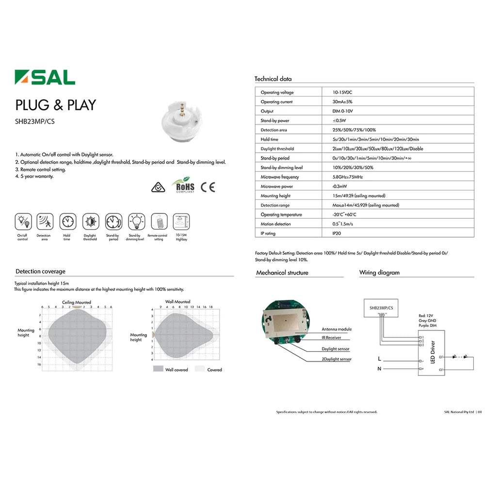 SAL UFO LED High Bay 5000K Black 80W 240V IP65 - SHB26SE