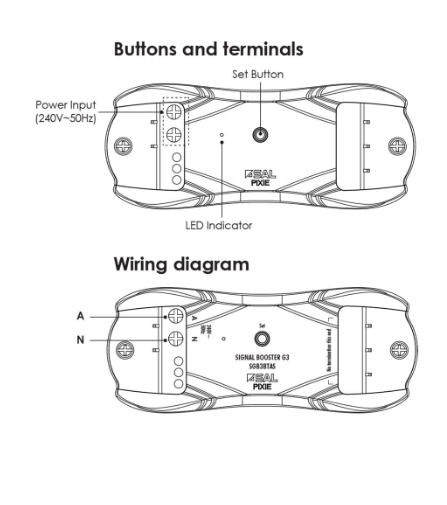 SAL PIXIE Signal Booster G3 SGB3BTAS Smart Lighting Controls Grey/ Blue 240V IP65 - SGB3BTAS