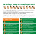 SAL QUARTER SE7146 Exterior Wall Lights 4000K Charcoal Black 16W 240V IP65 - SE7146CW/CB