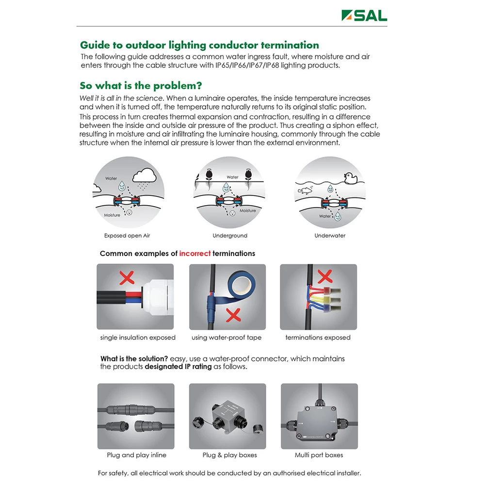 SAL GROUND S9338 Garden Step and Up Lights 3000K 6000K Stainless Steel 3W 24V IP67 - S9338/3W/30 WW, S9338/3W/30 DL