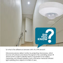 SAL IR Sensors White 240V IP20 - SMS805CS