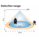 SAL PIR Recessed/ Mounted Sensors White 240V IP20 - SMS803CD
