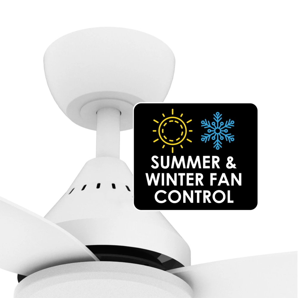 SAL CROYDON 48 + SACF11/48/3/L 3 Blade Ceiling Fans Black/ White 48W 240V- SACF11/48/3/L