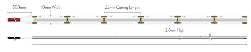 Domus PLEX-VIVID LED Strip Red/ Blue/ Green/ Yellow 15W 24V IP54 - 24130, 24131, 24132, 24133 Sold per metre