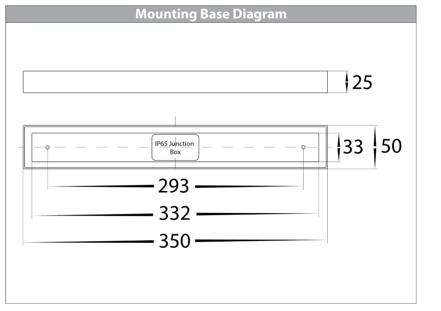 Havit Tivah LED Bar Lights Tri- Titanium Aluminium 2x5W 240V IP54 - HV4001T-2-TTM