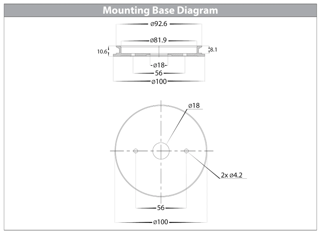 Havit Tivah Double Adjustable Pillar Exterior Wall Lights Tri - Solid Brass 2x3/5/7W 240V IP65 - HV1355T-HV1357T- Havit Lighting