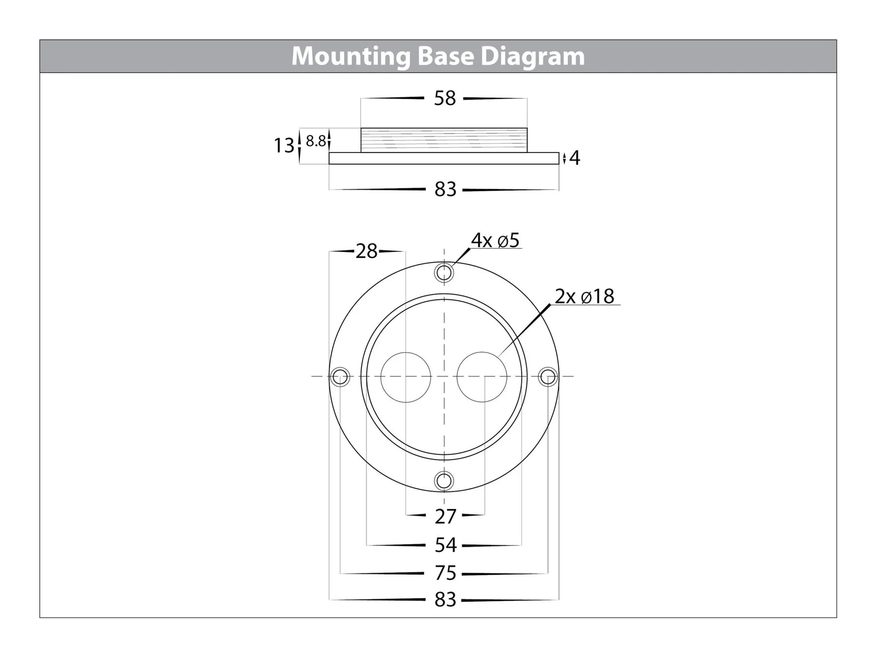 Havit Highlite LED Bollards Tri- Antique Brass 5W 12/240V IP54 - HV1601T-AB, HV1602T-AB