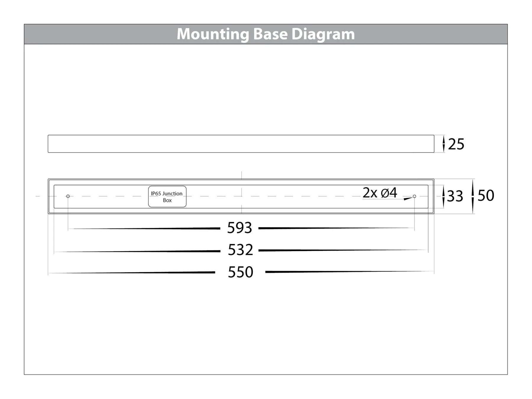 Havit Tivah LED Bar Lights Tri - White 3x5W 240V IP54 - HV4001T-3-WHT