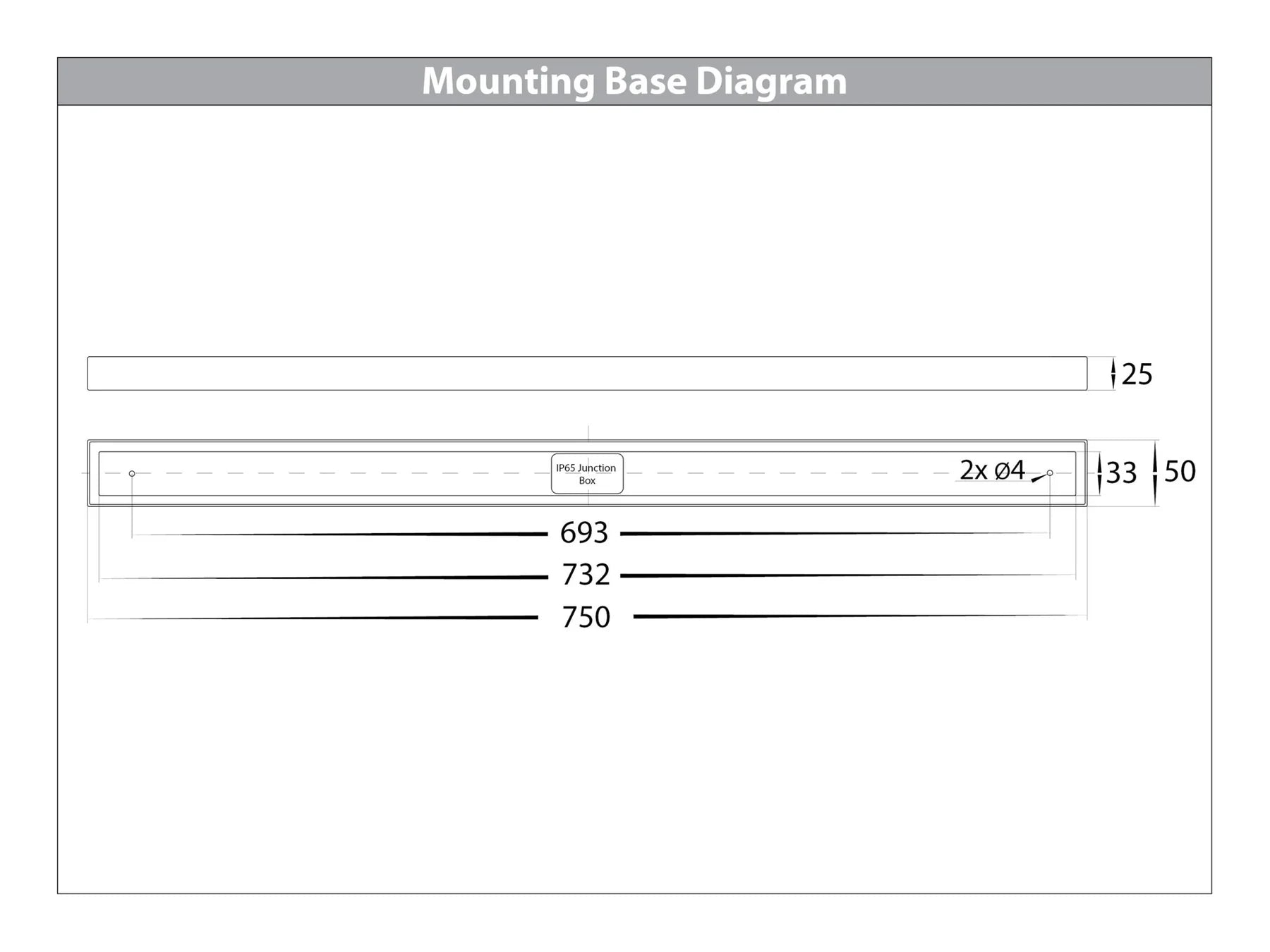 Havit Tivah LED Bar Lights Tri- White 4x5W 240V IP54 - HV4001T-4-WHT