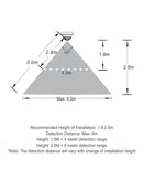 CLA NOVATRIS: Motion Sensor Recessed LED Downlight Tri - White 220-240V IP44 - NOVATRIS - CLA Lighting