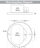 Havit Nella LED Surface Mounted Downlight Tri - White 7W 240V/12V IP54 - HV5802T-WHT, HV5802T-WHT-12V- Havit Lighting