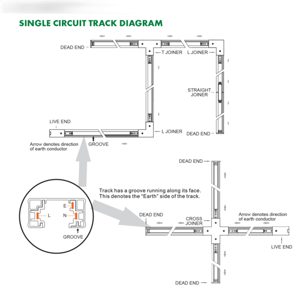SAL Universal Single Circuit Track & Accessories STR4800 White/ Black 240V - STR4800