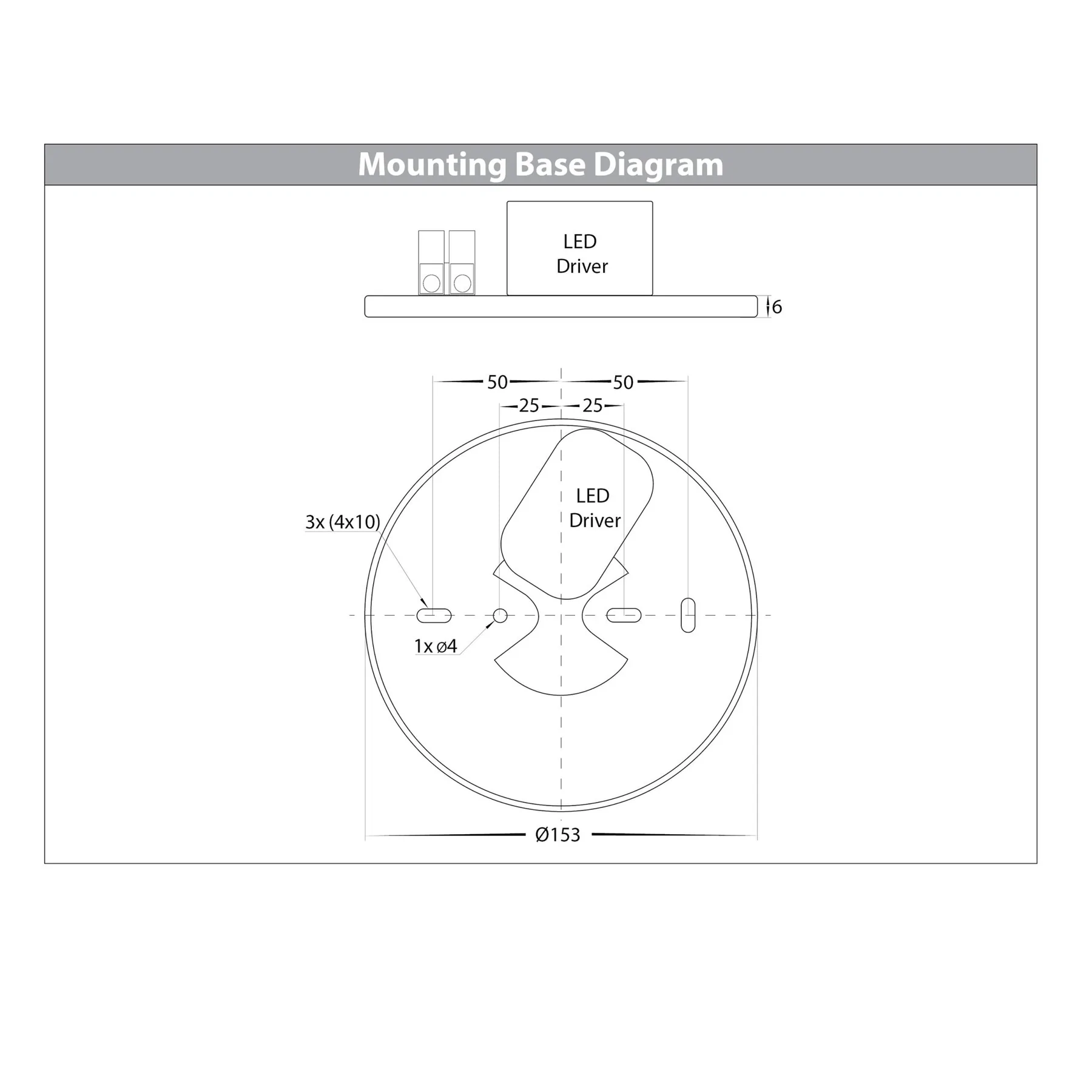 Havit Nella LED Surface Mounted Downlight with Extension Tri- White 18W 240V/12V IP54 - HV5805T-WHT-EXT, HV5805T-WHT-EXT-12V