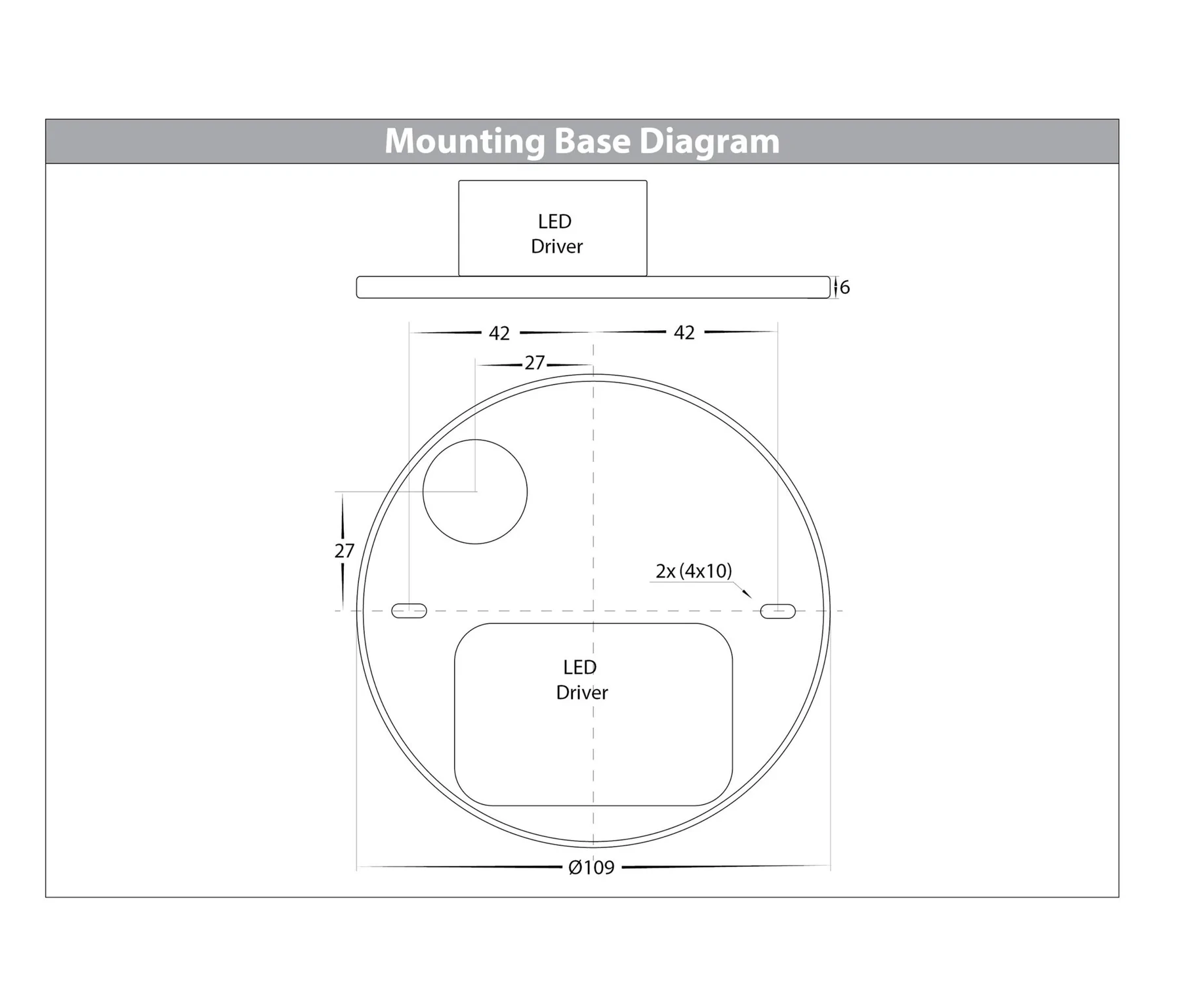 Havit NELLA Adjustable Surface Mounted Downlights Tri - Black 18W 12V/240V IP40 - HV5815T-BLK, HV5815T-BLK-12V - Havit Lighting