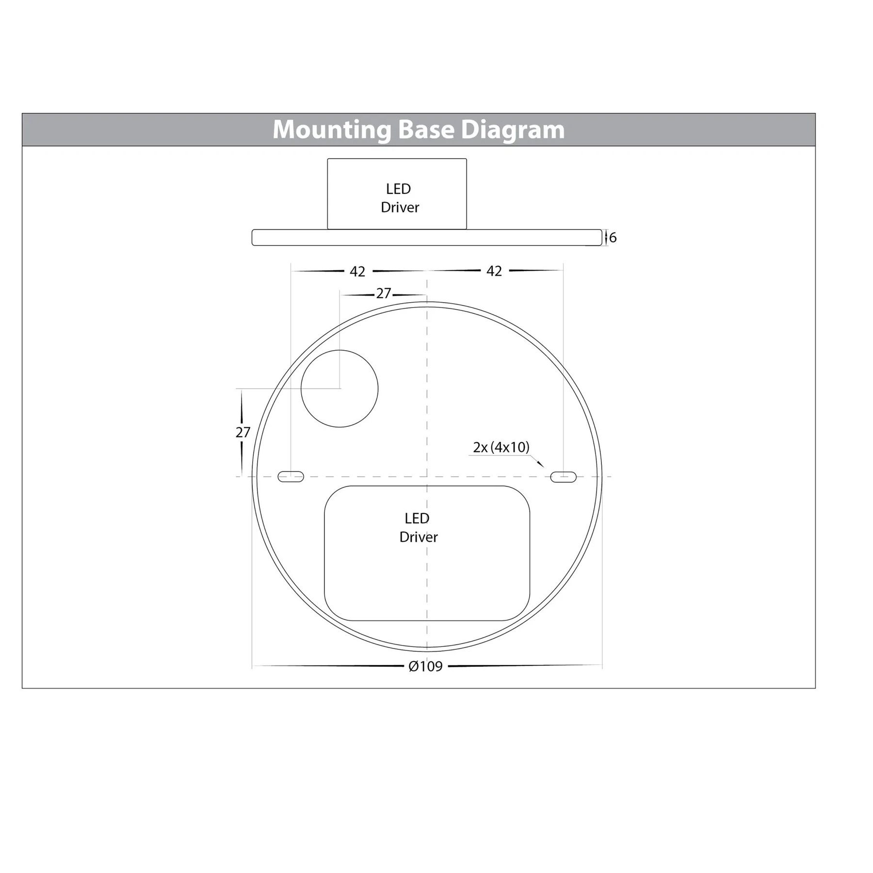 Havit Nella Adjustable LED Surface Mounted Downlight Tri - White 18W 12V/240V IP40 - HV5815T-WHT, HV5815T-WHT-12V - Havit Lighting